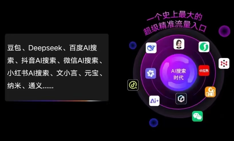 资兴市AI智能推广新玩法，抢占搜索时代免费精准客源