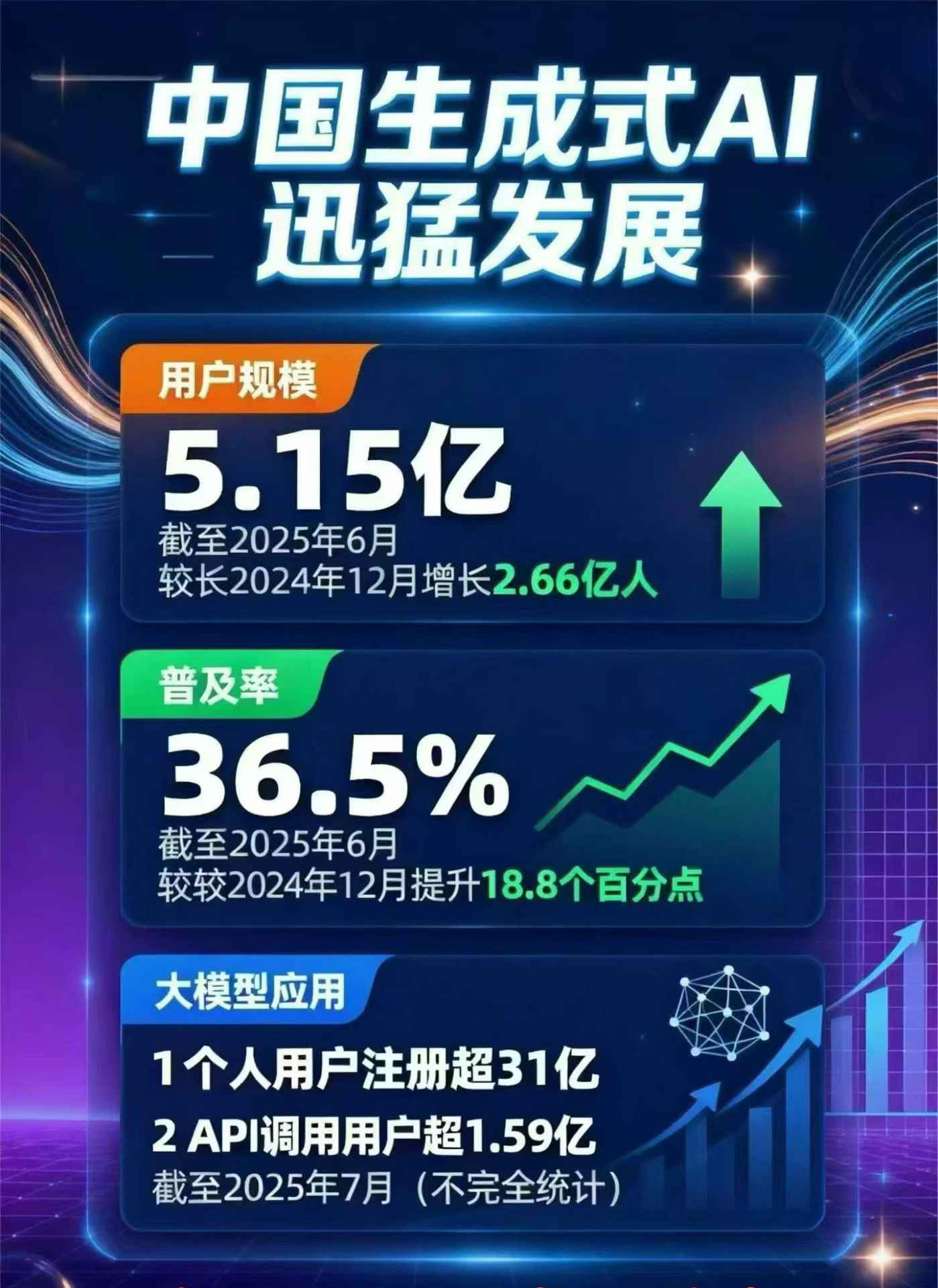 资兴市豆包GEO优化是什么？内容创作核心逻辑解析