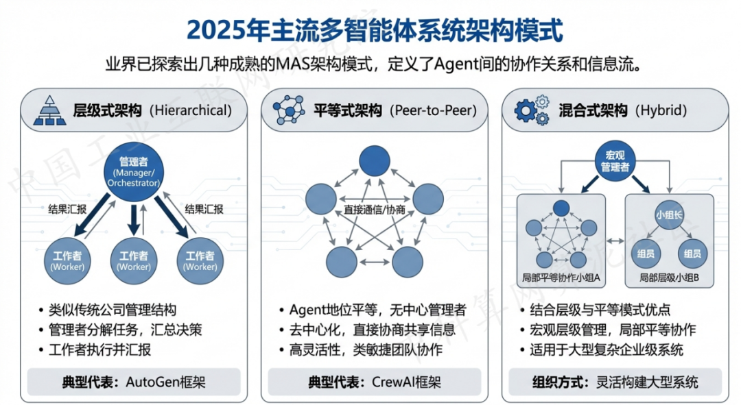 资兴市 AI 智能体商业应用探析：智能自主程序助力企业数字化升级