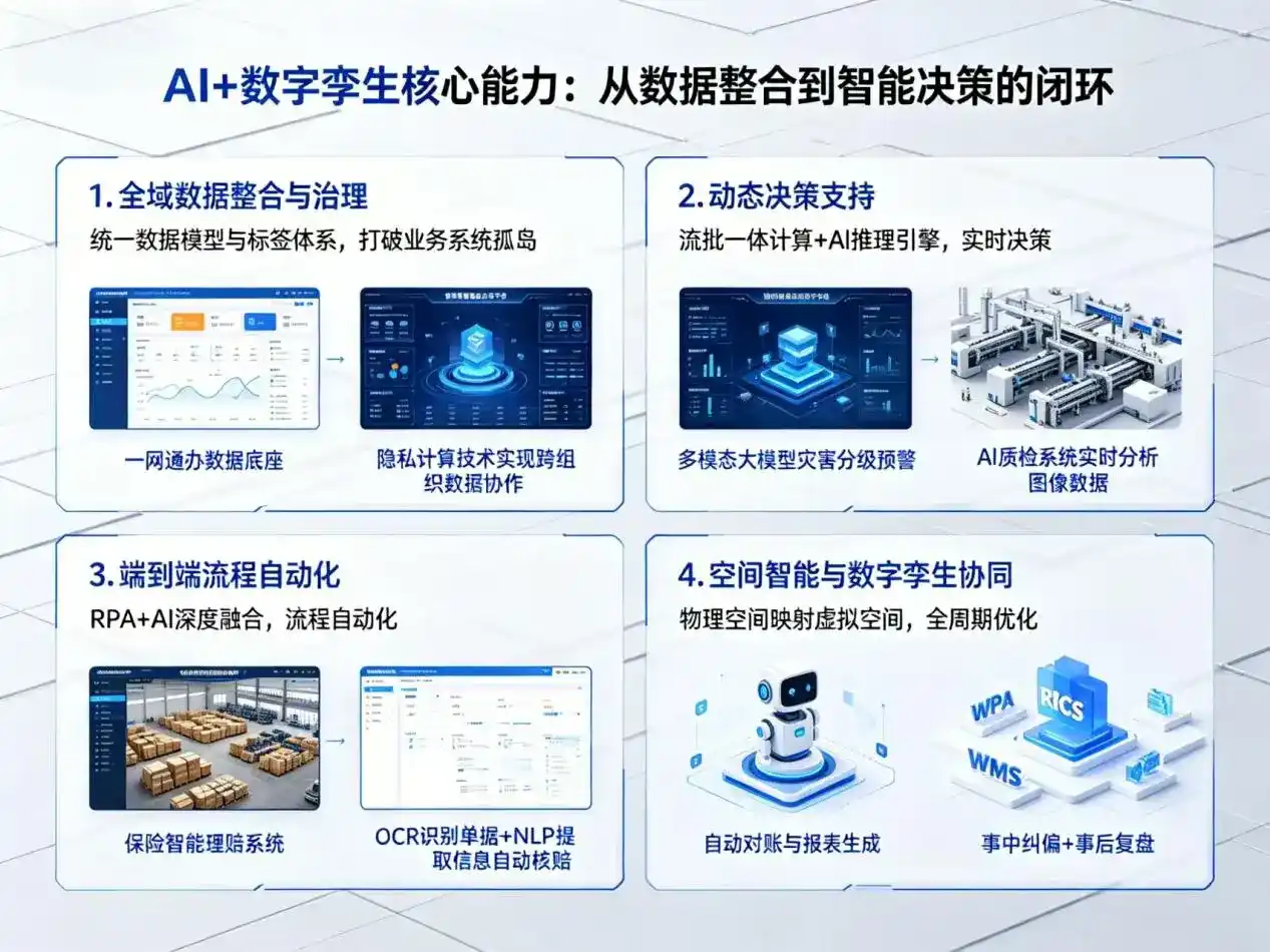 AI大模型落地优化服务｜解决资兴市企业大模型响应慢、输出不准、成本偏高问题