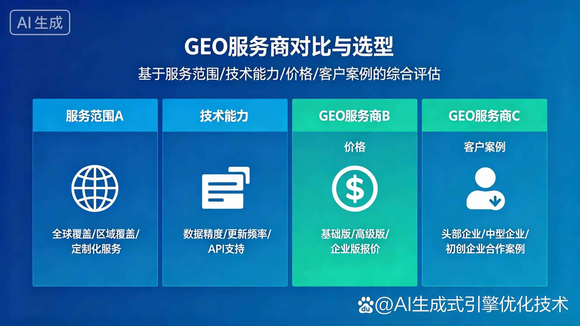 资兴市GEO优化服务商该如何选择？聊聊生成式引擎优化行业现状